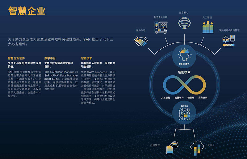 玩的真6！互聯(lián)網公司開工紅包五花八門